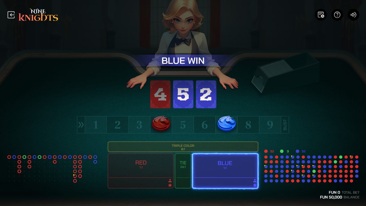 Nine Knights — result